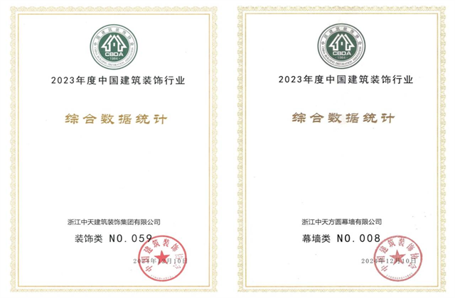 装饰集团位列2023年度中国建筑装饰企业百强59位、幕墙百强第8位